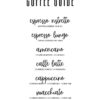 Coffee guide no. 2 af Pluma Posters Illux Art shop - Illux Art nyheder - Grafisk kunst - Pluma Posters