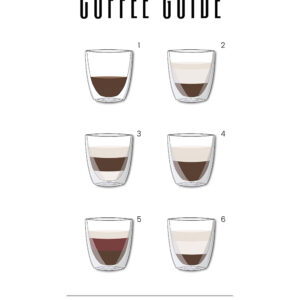 Coffee guide no. 1 af Pluma Posters Illux Art shop - Illux Art nyheder - Grafisk kunst - Pluma Posters