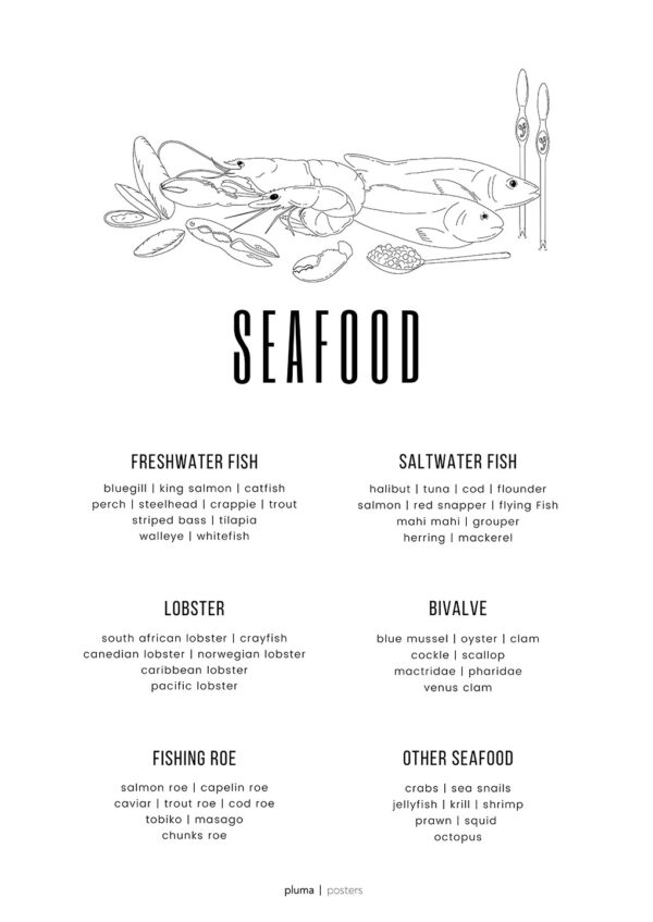 Seafood af Pluma Posters Illux Art shop - Illux Art nyheder - Grafisk kunst - Pluma Posters
