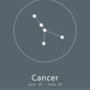 Stjernetegn - Cancer af Ten Valleys Illux Art shop - Grafisk kunst - Ten Valleys